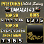 keluaran togel, data togel terlengkap, data prediksi terlengkap , toto togel terlengkap, prediksi terlengkap, prediksi terakurat hari ini, prediksi togel terakurat, prediksi mbah kakung