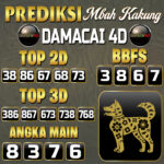 Prediksi Angka Damacai 4D Pools Versi Mbah Kakung 16 Juli 2025